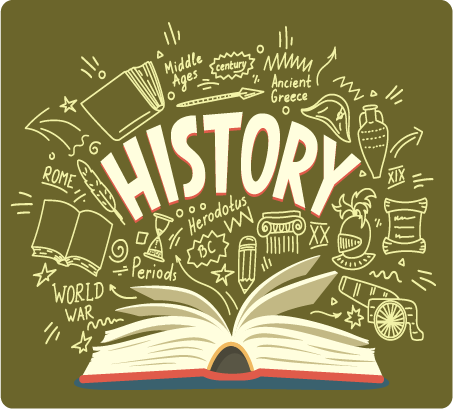 12th Standard English Medium History